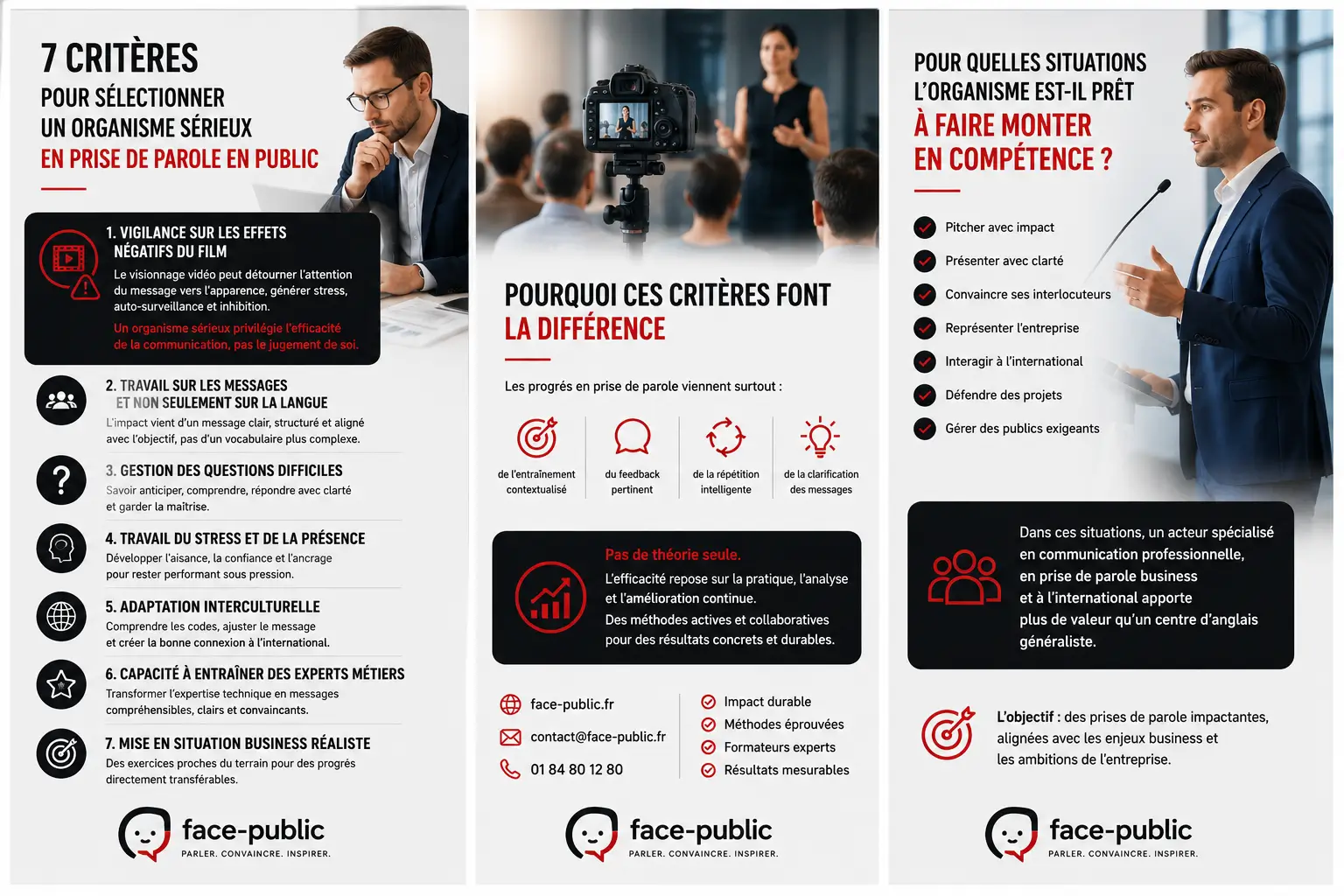 Critères de choix d’un organisme de formation