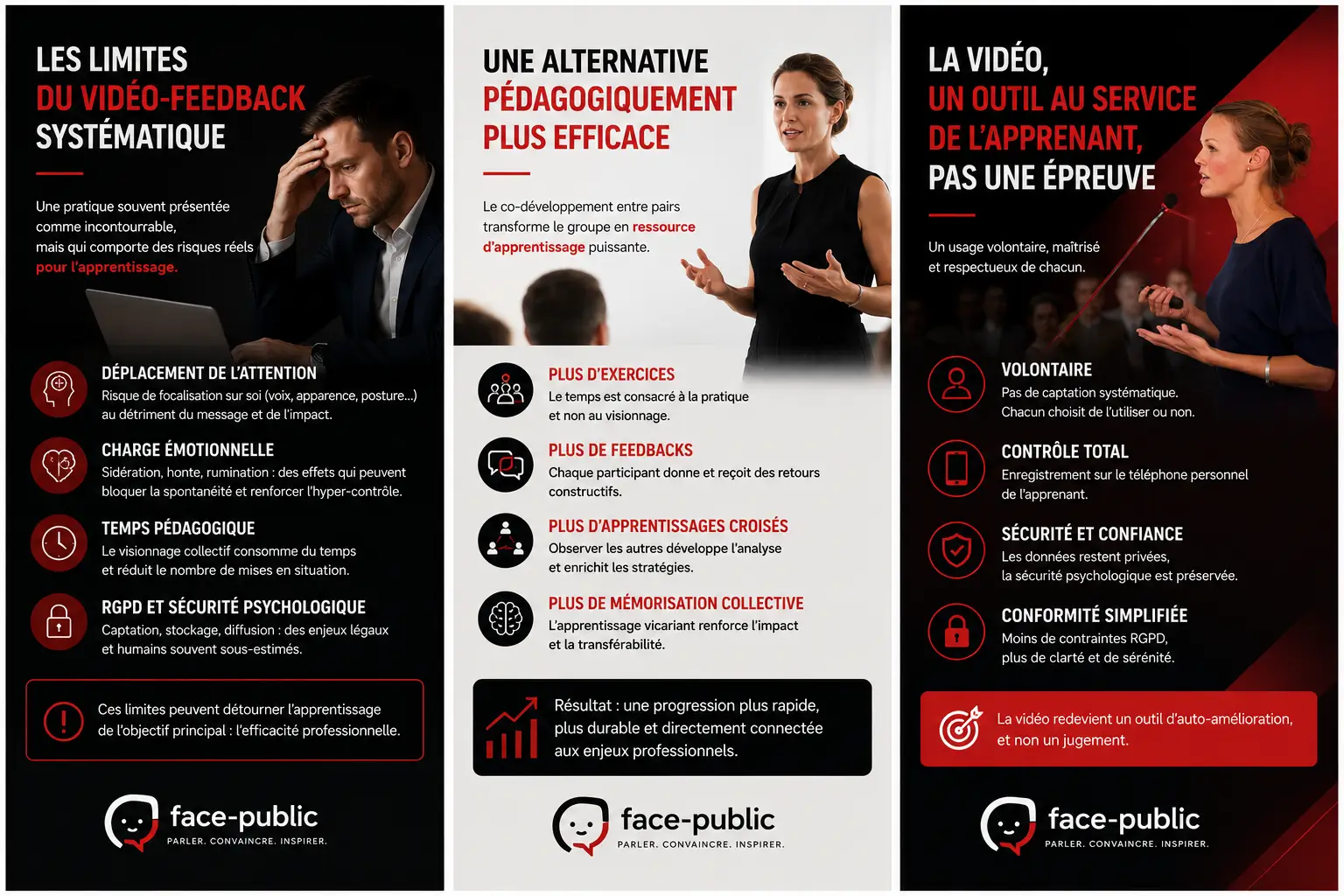 Limites du vidéo-feedback en formation