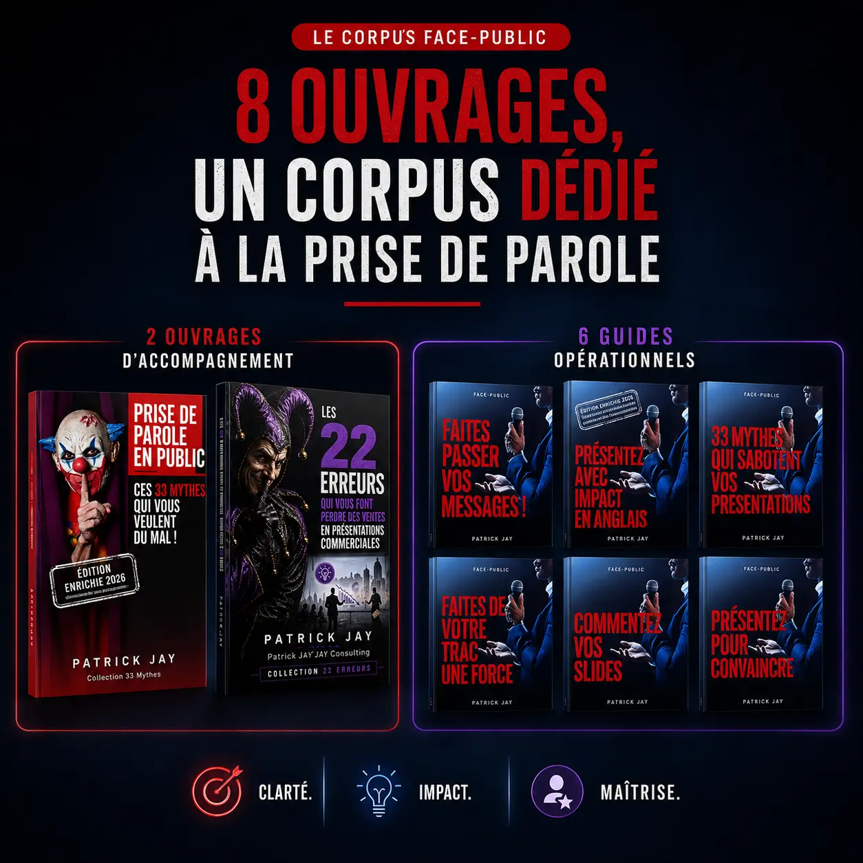 Les HUIT guides fondamentaux de Patrick JAY consacrés à la prise de parole professionnelle