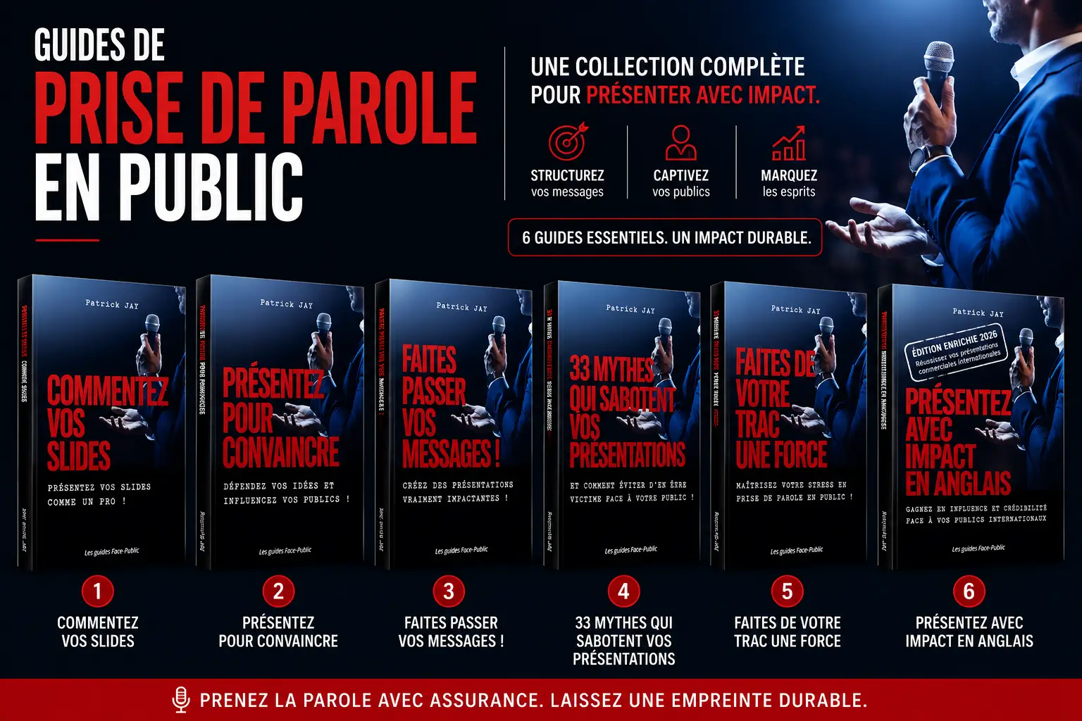 Collection de guides Patrick JAY en prise de parole en public d’influence